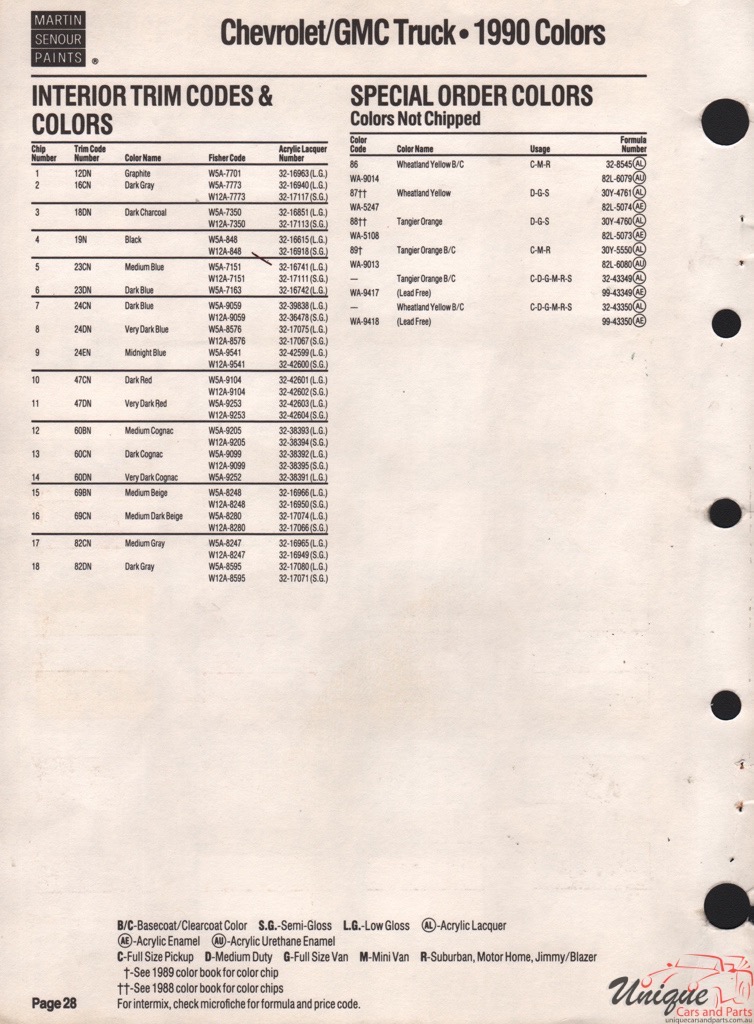 1990 GM Truck And Commercial Paint Charts Martin-Senour 1